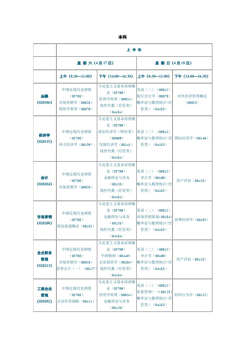 自考