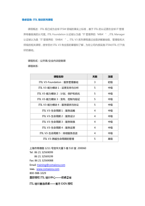 领卓咨询ITIL系列课程