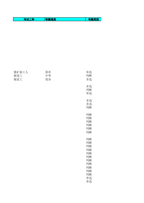 掘进四队每日一题题库
