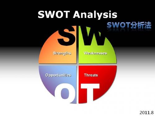 SWOT分析法 ppt