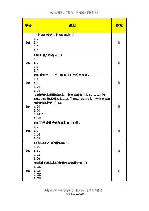 LTE复习：力行点拨100题(八)
