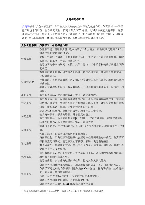 负离子的作用
