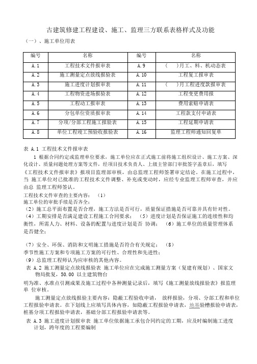 古建筑修建工程建设、施工、监理三方联系表格样式及功能_1-34