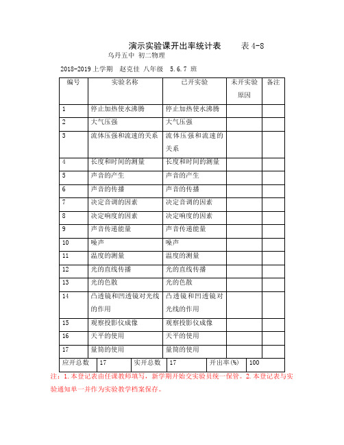 实验用各种表格