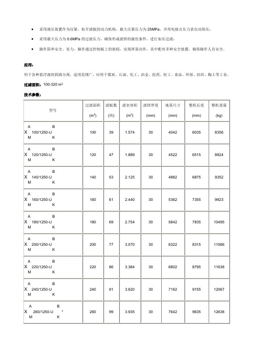 1250压滤机参数