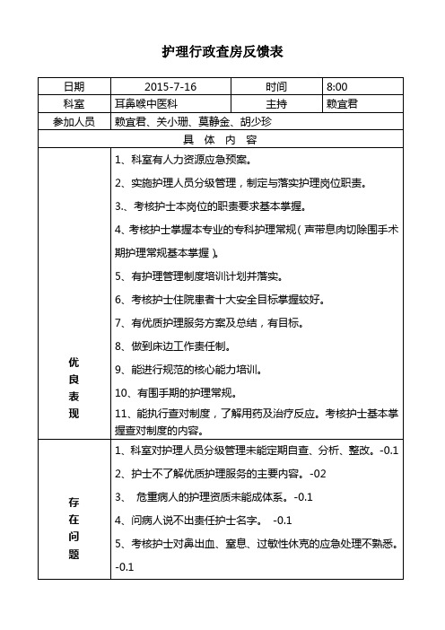 片区护理行政查房反馈表(样板)