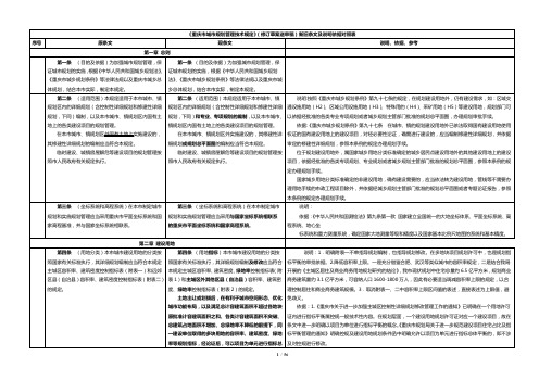 (城市规划)重庆市城市规划管理技术规定(修订送审稿)新旧条文及说明依据对照表(1)(1)(1)