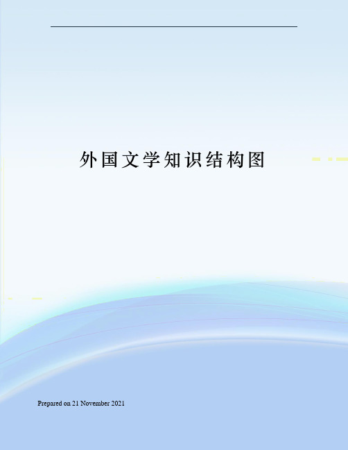 外国文学知识结构图