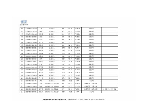 复旦大学