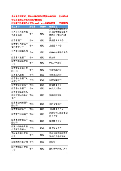 2020新版吉林省延边白酒工商企业公司名录名单黄页联系方式大全84家