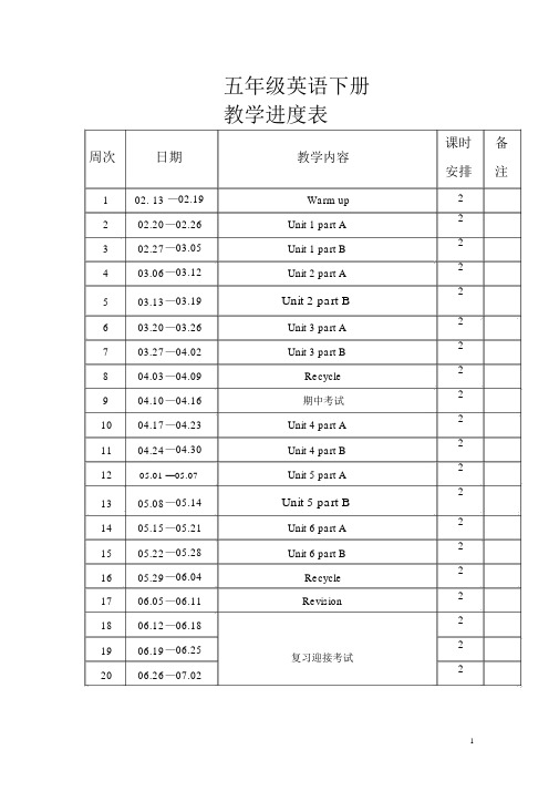 2017新版PEP小学英语五年级下册全册教案