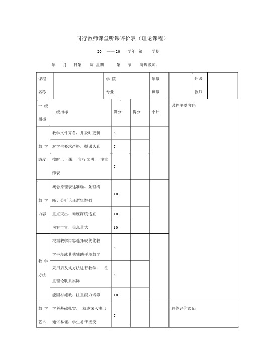 同行教师课堂听课评价表理论课程