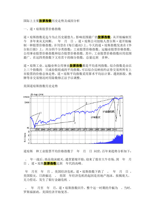 国际上主要股票指数历史走势及成因分析