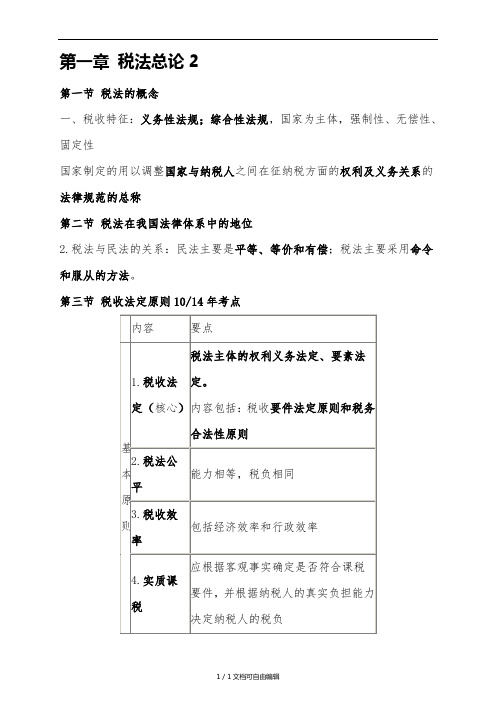 2018CPA税法知识点总结