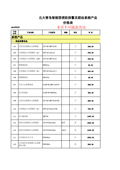 北大青鸟报价单2010