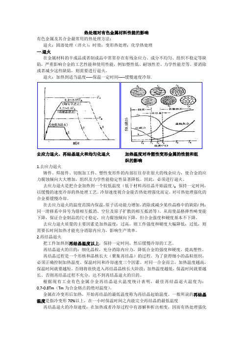 热处理对有色金属材料性能的影响