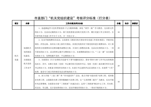 市直部门“机关党组织建设”考核评分标准(打分表)