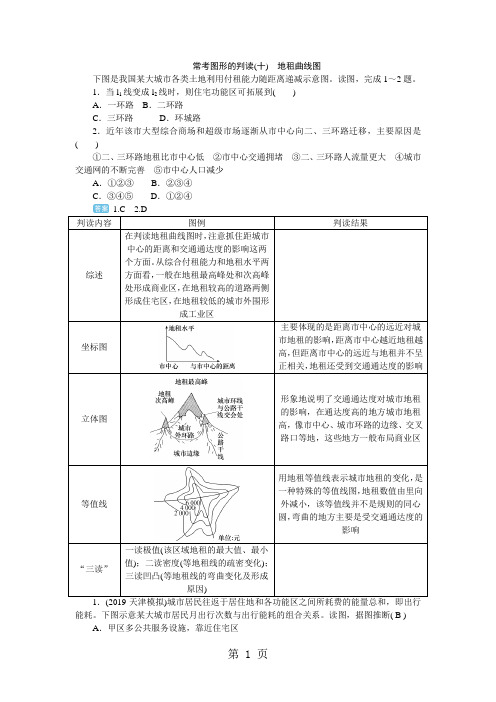 常考图形的判读(十) 地租曲线图