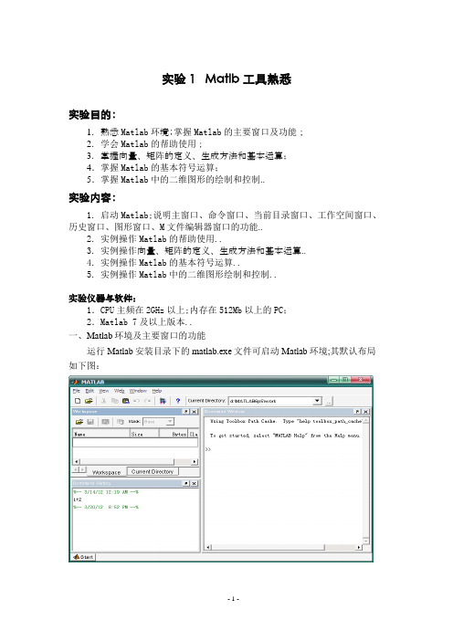 matlab环境及基本操作