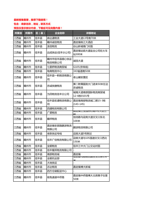 新版江西省赣州市信丰县托运企业公司商家户名录单联系方式地址大全72家