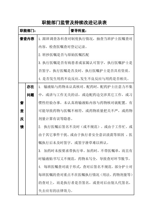 处方或用药医嘱在转抄和执行时的核对程序督导检查记录