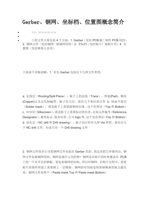Gerber、钢网、坐标档、位置图概念简介