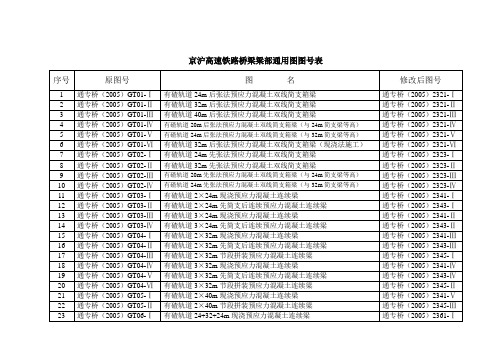 时速350公里客运专线铁路桥梁梁部通用图图号表