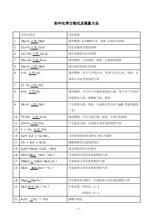 (完整版)初中化学方程式及现象大全