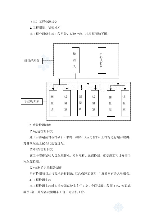 工程检测规划