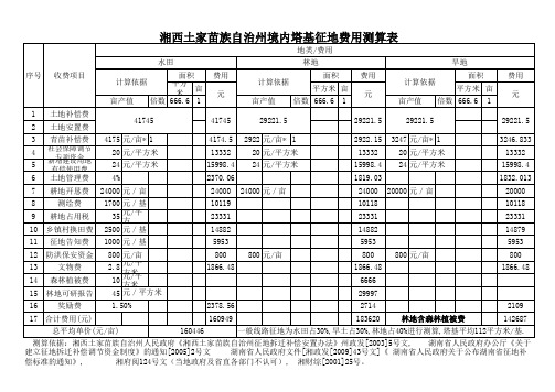 湖南省十四地区征地费用2012年测算