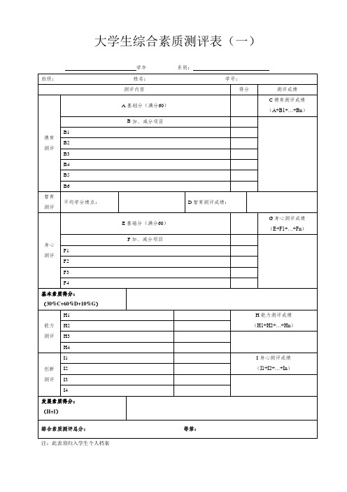 大学生综合素质测评表格表模板