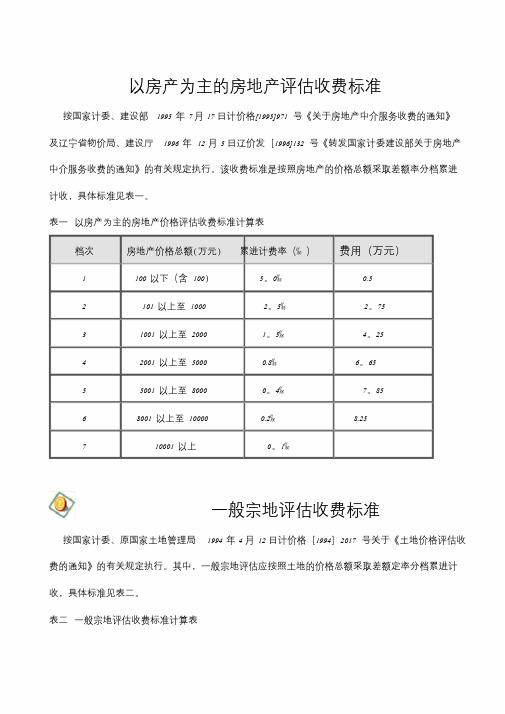 房地产评估收费标准(国家)文件【范本模板】
