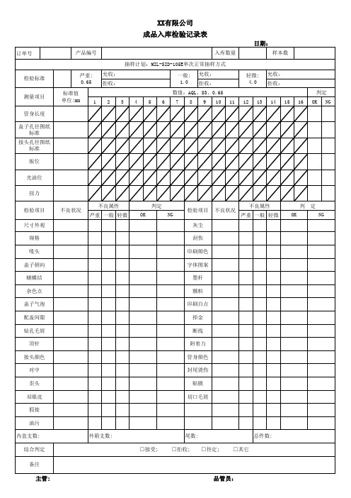 成品入库检验记录表