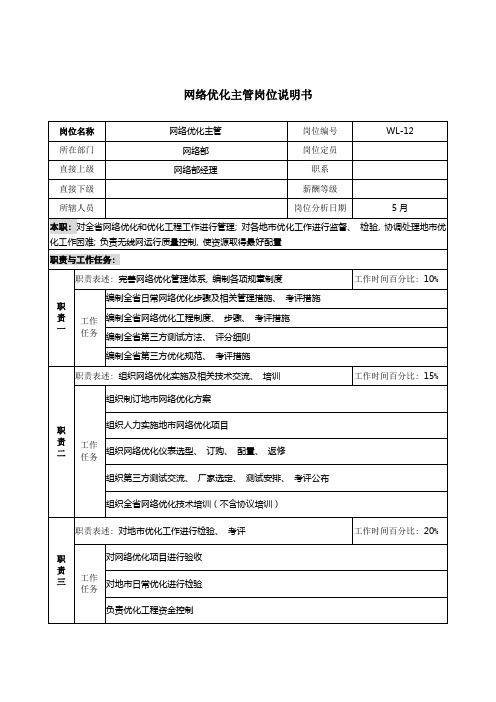 通信行业网络部网络优化主管岗位说明书