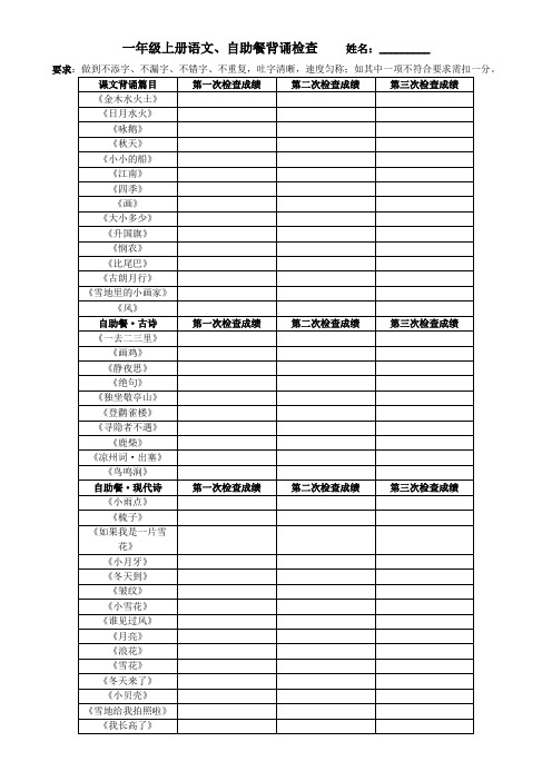 一年级上册语文、自助餐背诵检查