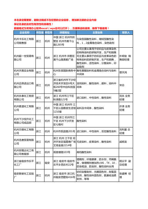 2020新版浙江省酸性染料工商企业公司名录名单黄页大全140家