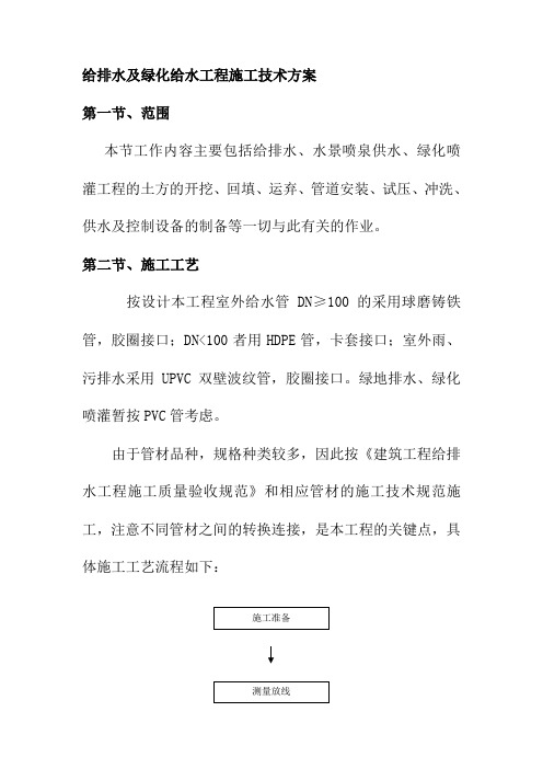 给排水及绿化给水工程施工技术方案