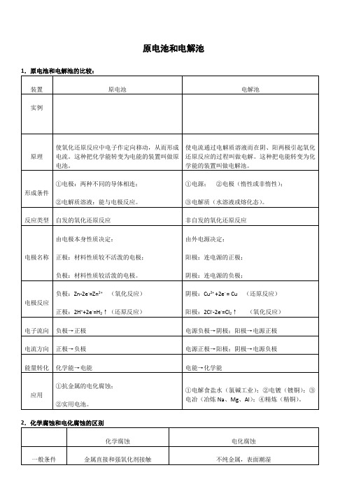 高中化学原电池和电解池全面总结超全版