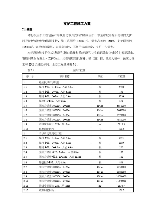 支护工程施工方案