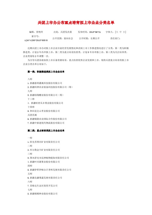 兵团上市办公布重点培育拟上市企业分类名单