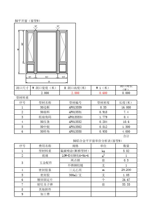 铝合金门窗工程计算表及单价分析表(自动计算)