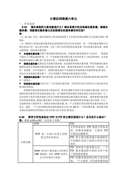 计算机网络第六章习题选讲