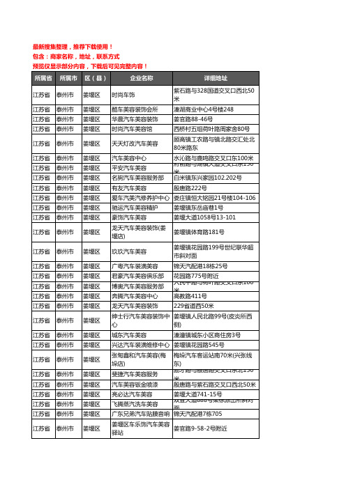 新版江苏省泰州市姜堰区汽车装具企业公司商家户名录单联系方式地址大全90家