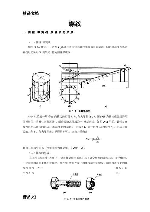 (整理)螺纹分类及规格表