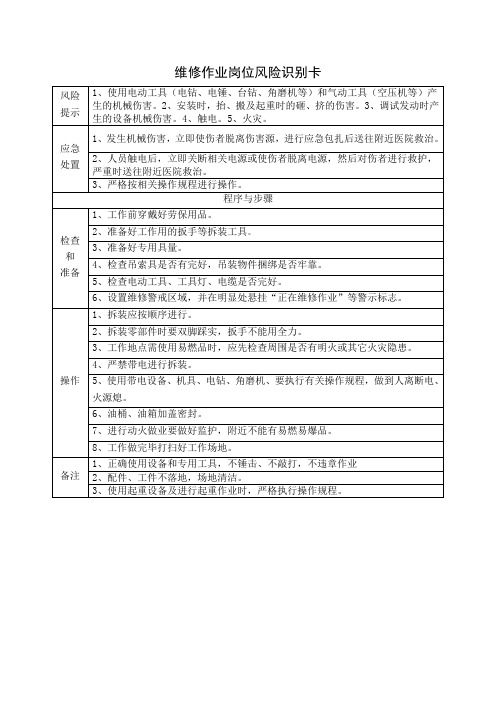 维修作业岗位风险识别卡