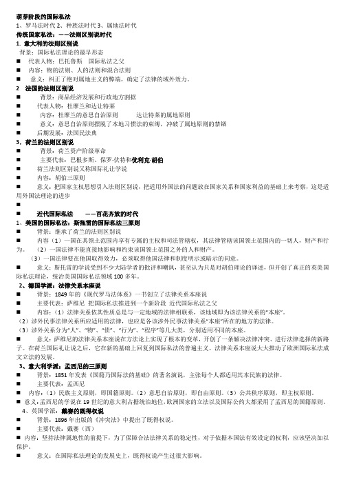 国际私法 学说
