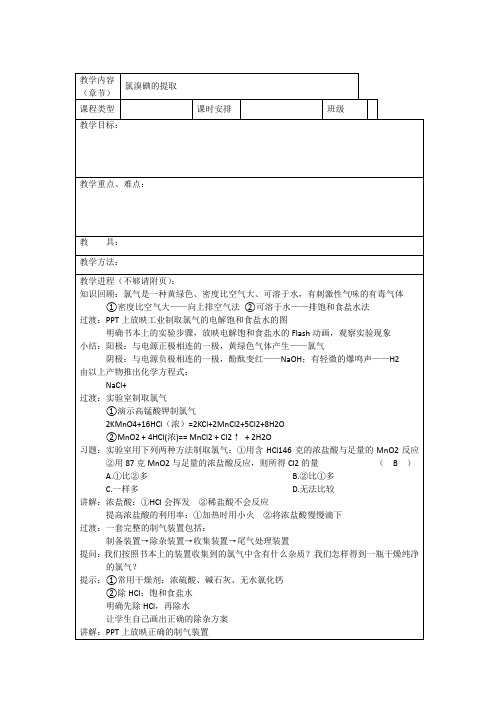 氯溴碘的提取