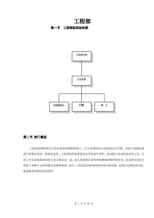 工程部SOP