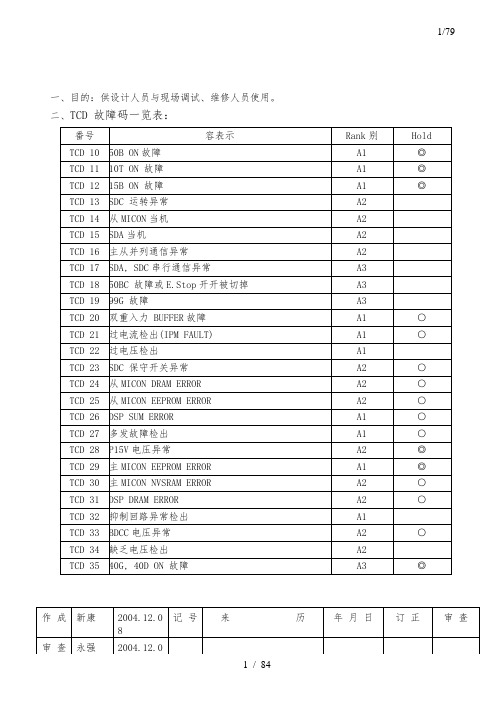 永大电梯故障TCD说明