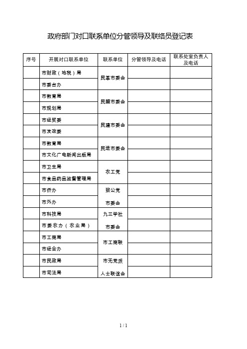政府部门对口联系单位分管领导及联络员登记表